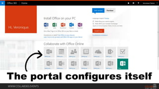 WWW.COLLAB365.EVENTS
The portal configures itself
 