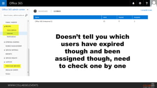 WWW.COLLAB365.EVENTS
Doesn’t tell you which
users have expired
though and been
assigned though, need
to check one by one
 