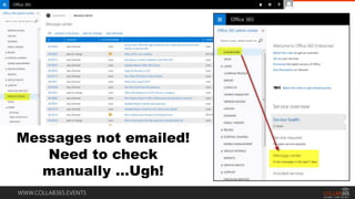 WWW.COLLAB365.EVENTS
Messages not emailed!
Need to check
manually …Ugh!
 