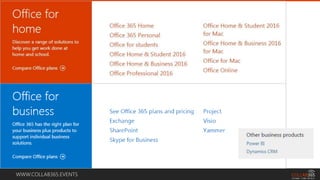 WWW.COLLAB365.EVENTS
 