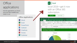 WWW.COLLAB365.EVENTS
 