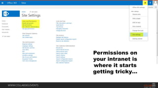 WWW.COLLAB365.EVENTS
Permissions on
your intranet is
where it starts
getting tricky…
 