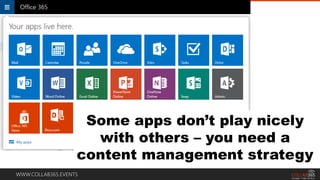 WWW.COLLAB365.EVENTS
Some apps don’t play nicely
with others – you need a
content management strategy
 