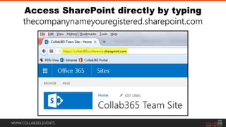 WWW.COLLAB365.EVENTS
Access SharePoint directly by typing
thecompanynameyouregistered.sharepoint.com
 