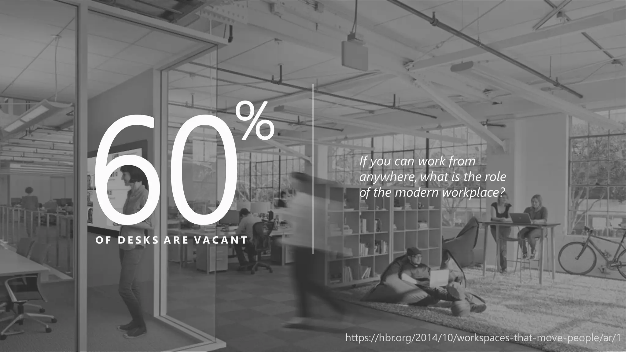 60 If you can work from
anywhere, what is the role
of the modern workplace?
O F D E S K S A R E V A C A N T
%
https://hbr.org/2014/10/workspaces-that-move-people/ar/1
 