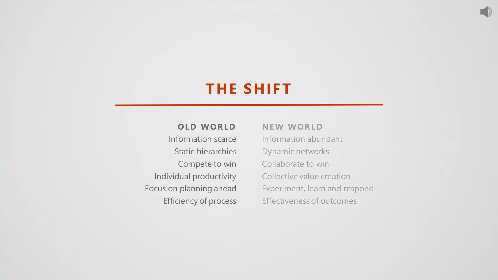 OLD WORLD
Information scarce
Static hierarchies
Compete to win
Individual productivity
Focus on planning ahead
Efficiency of process
NEW WORLD
Information abundant
Dynamic networks
Collaborate to win
Collective value creation
Experiment, learn and respond
Effectiveness of outcomes
THE SHIFT
 
