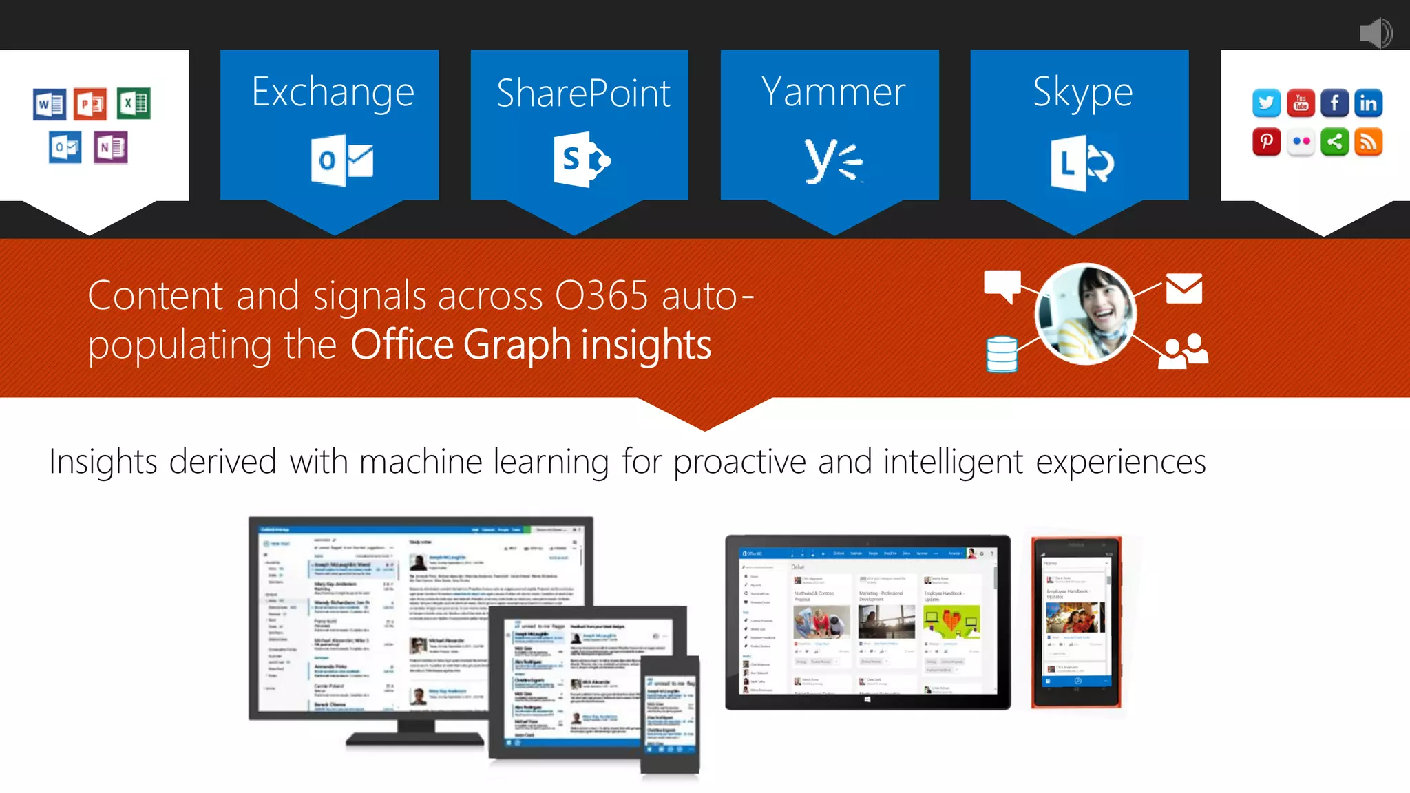 Content and signals across O365 auto-
populating the Office Graph insights
Insights derived with machine learning for proactive and intelligent experiences
 
