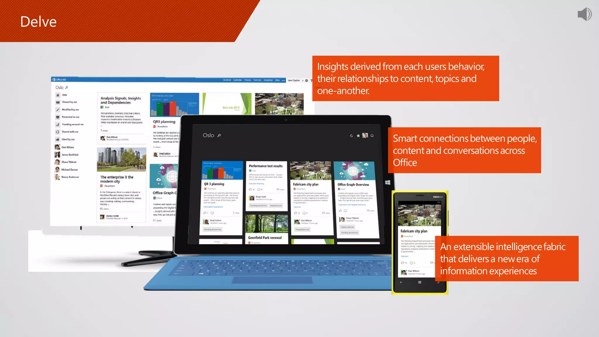 Insights derivedfromeach users behavior,
theirrelationshipsto content,topics and
one-another.
Smart connectionsbetweenpeople,
contentand conversationsacross
Office
An extensibleintelligencefabric
that deliversa newera of
informationexperiences
 