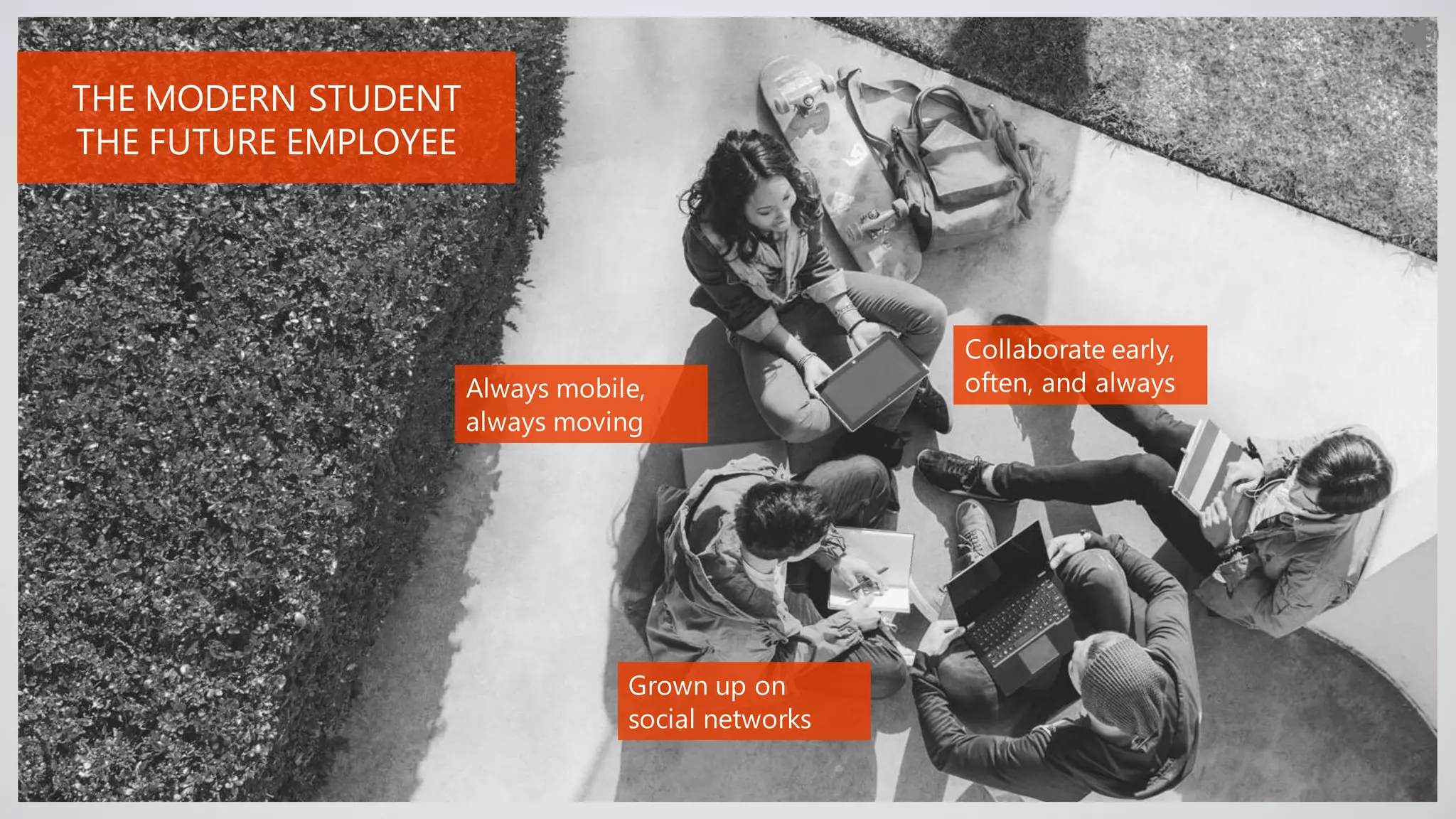 THE MODERN STUDENT
THE FUTURE EMPLOYEE
 