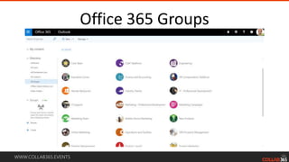 WWW.COLLAB365.EVENTS
Office 365 Groups
 
