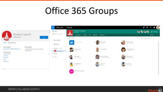 WWW.COLLAB365.EVENTS
Office 365 Groups
 