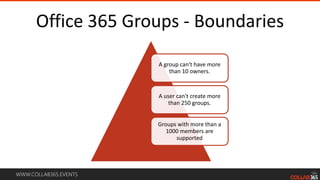 WWW.COLLAB365.EVENTS
Office 365 Groups - Boundaries
A group can't have more
than 10 owners.
A user can't create more
than 250 groups.
Groups with more than a
1000 members are
supported
 