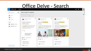 WWW.COLLAB365.EVENTS
Office Delve - Search
 