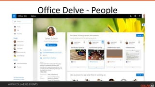 WWW.COLLAB365.EVENTS
Office Delve - PeopleDEM
 