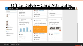 WWW.COLLAB365.EVENTS
Office Delve – Card Attributes
 