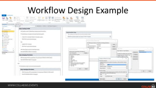 WWW.COLLAB365.EVENTS
Workflow Design Example
 