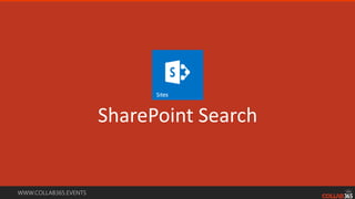WWW.COLLAB365.EVENTS
SharePoint Search
 