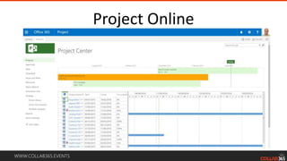 WWW.COLLAB365.EVENTS
Project Online
 