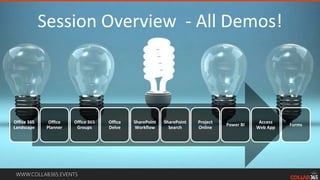 WWW.COLLAB365.EVENTS
Session Overview - All Demos!
Office 365
Landscape
Office
Planner
Office 365
Groups
Office
Delve
SharePoint
Workflow
SharePoint
Search
Project
Online
Power BI
Access
Web App
Forms
 