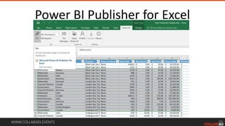 WWW.COLLAB365.EVENTS
Power BI Publisher for Excel
 