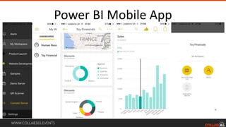 WWW.COLLAB365.EVENTS
Power BI Mobile App
 