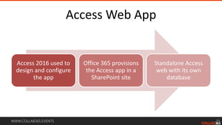 WWW.COLLAB365.EVENTS
Access Web App
Access 2016 used to
design and configure
the app
Office 365 provisions
the Access app in a
SharePoint site
Standalone Access
web with its own
database
 