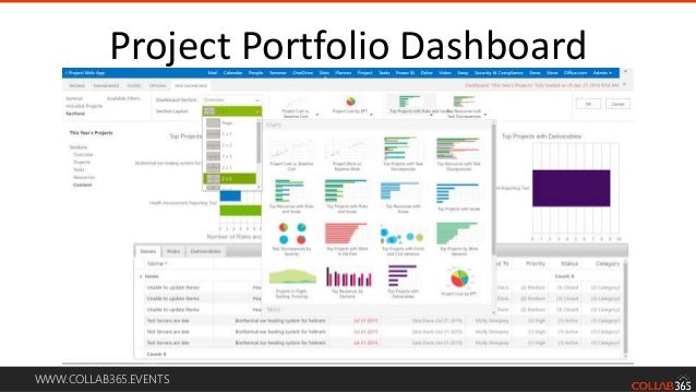sharepoint project dashboard