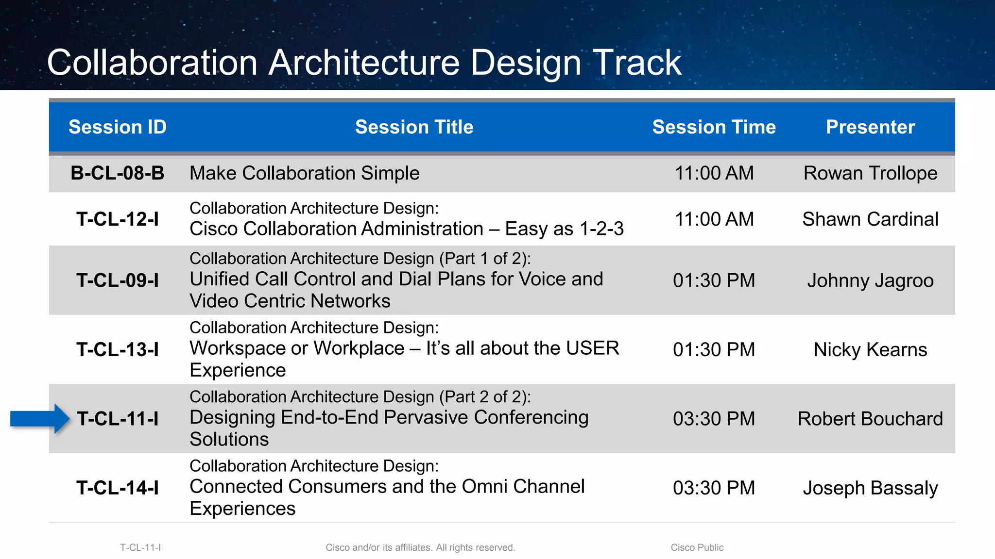 Collaboration Architecture Design: Designing End-to-End pervasive ...