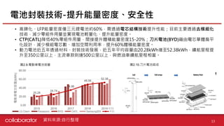 【個股產業分析】動力電池產業分析