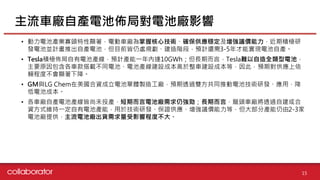 【個股產業分析】動力電池產業分析