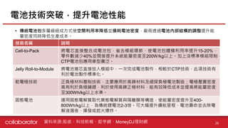【個股產業分析】動力電池產業分析