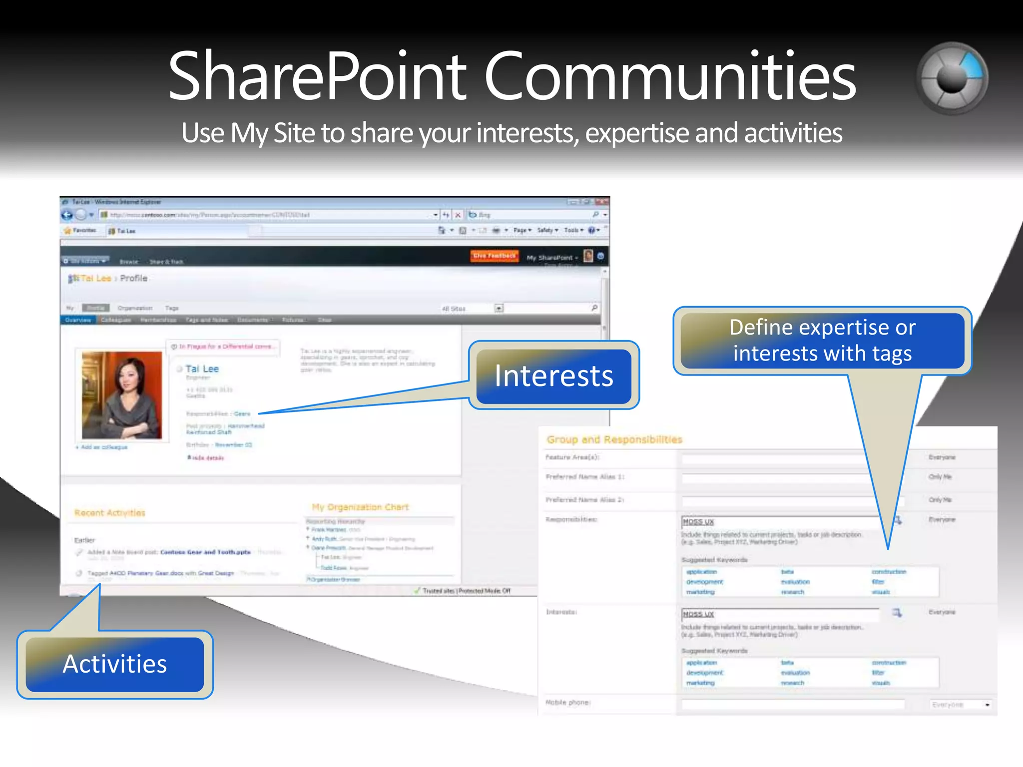 SharePoint Communities
 