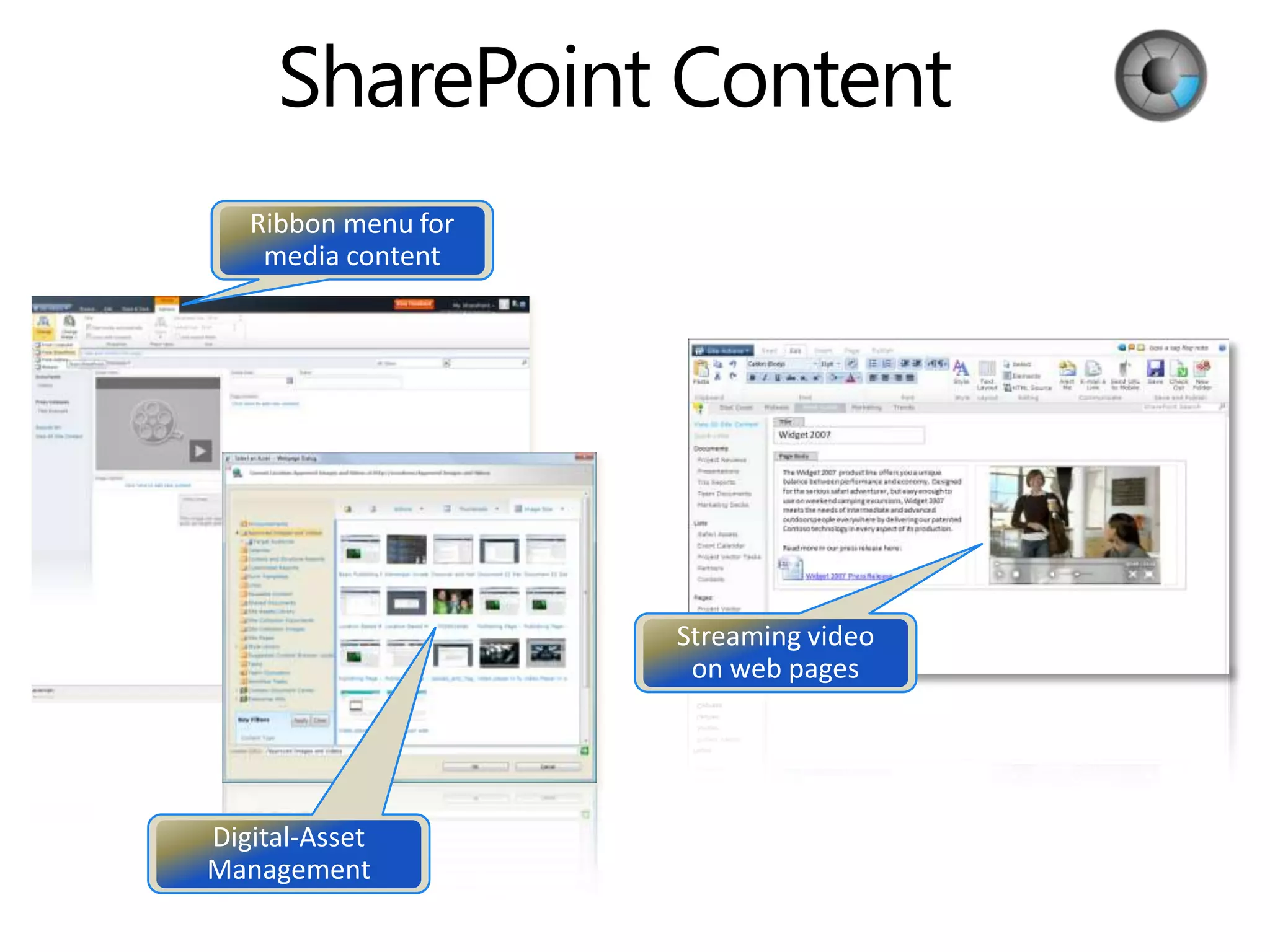 SharePoint Content
 