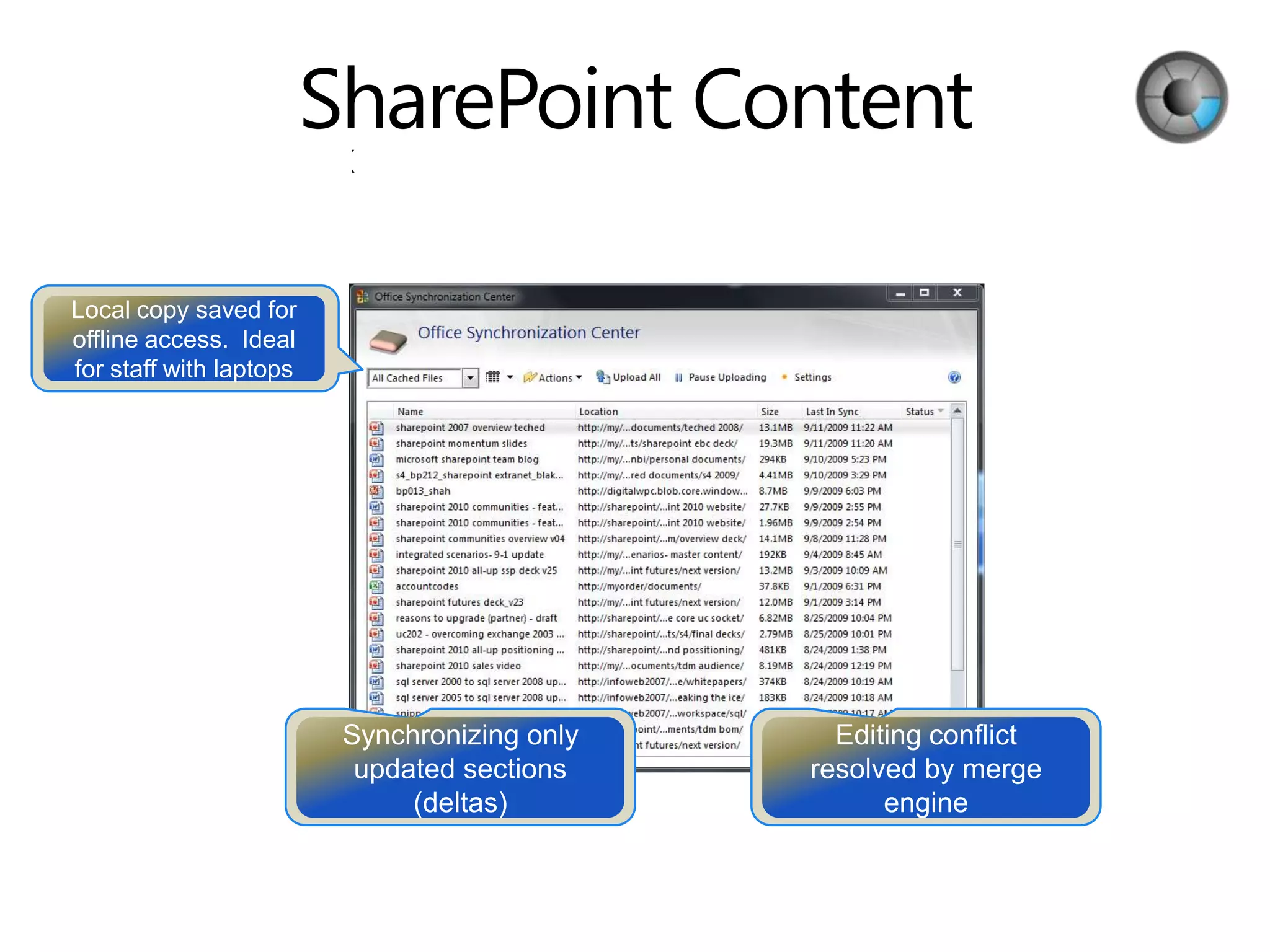 SharePoint Content

Local copy saved for
offline access. Ideal
for staff with laptops




                          Synchronizing only     Editing conflict
                           updated sections    resolved by merge
                               (deltas)              engine
 