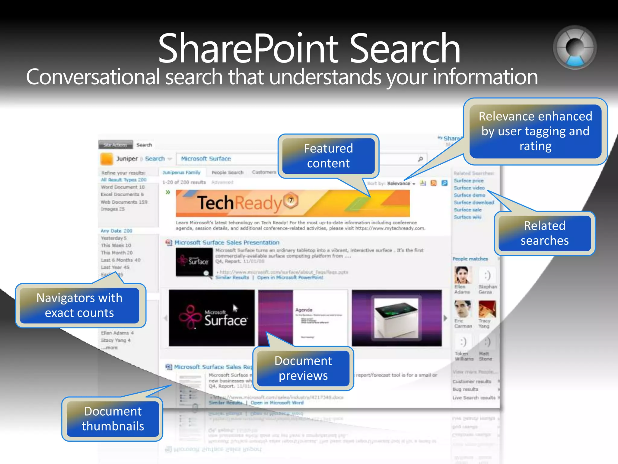 SharePoint Search
 