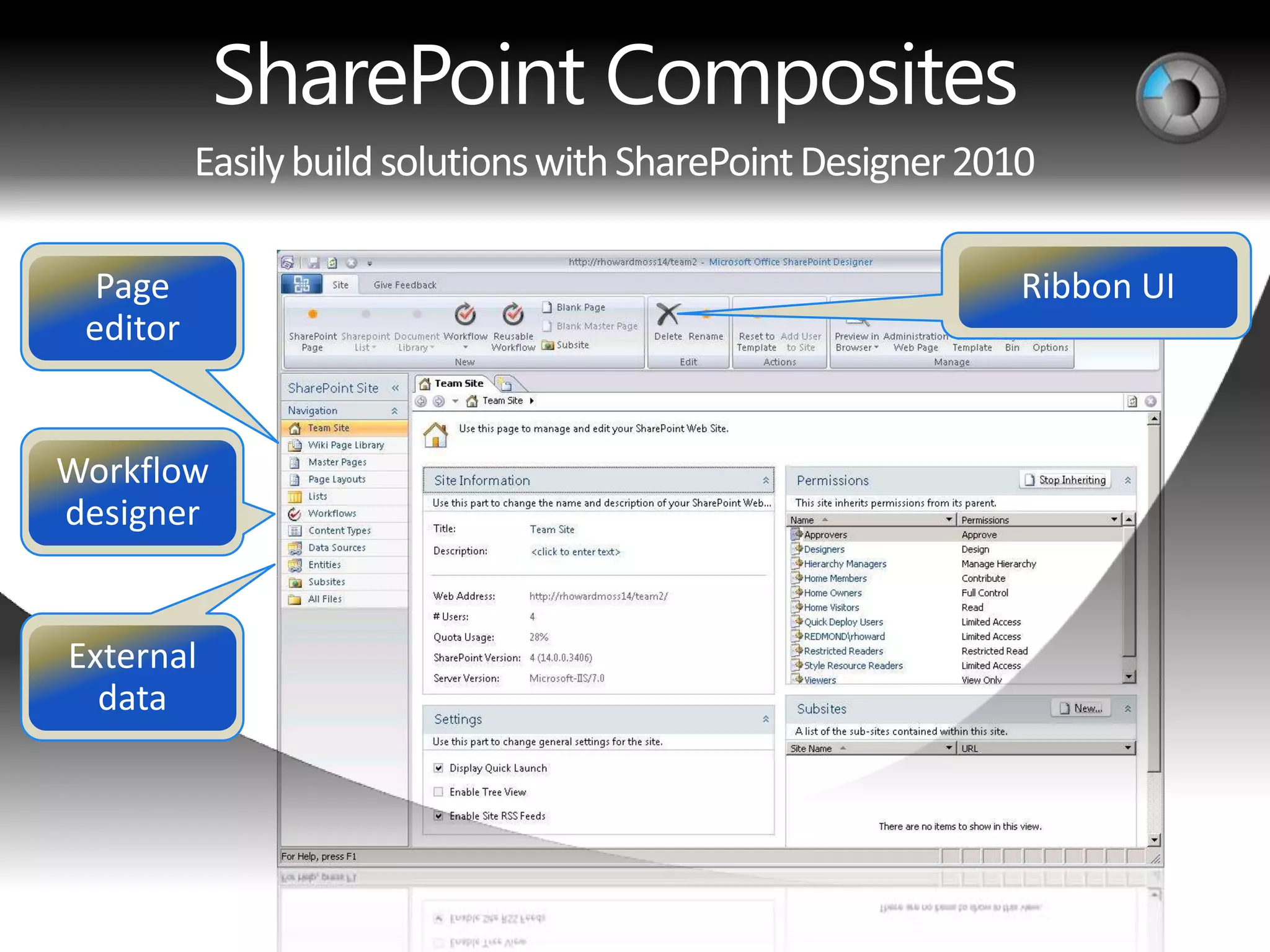 SharePoint Composites
 