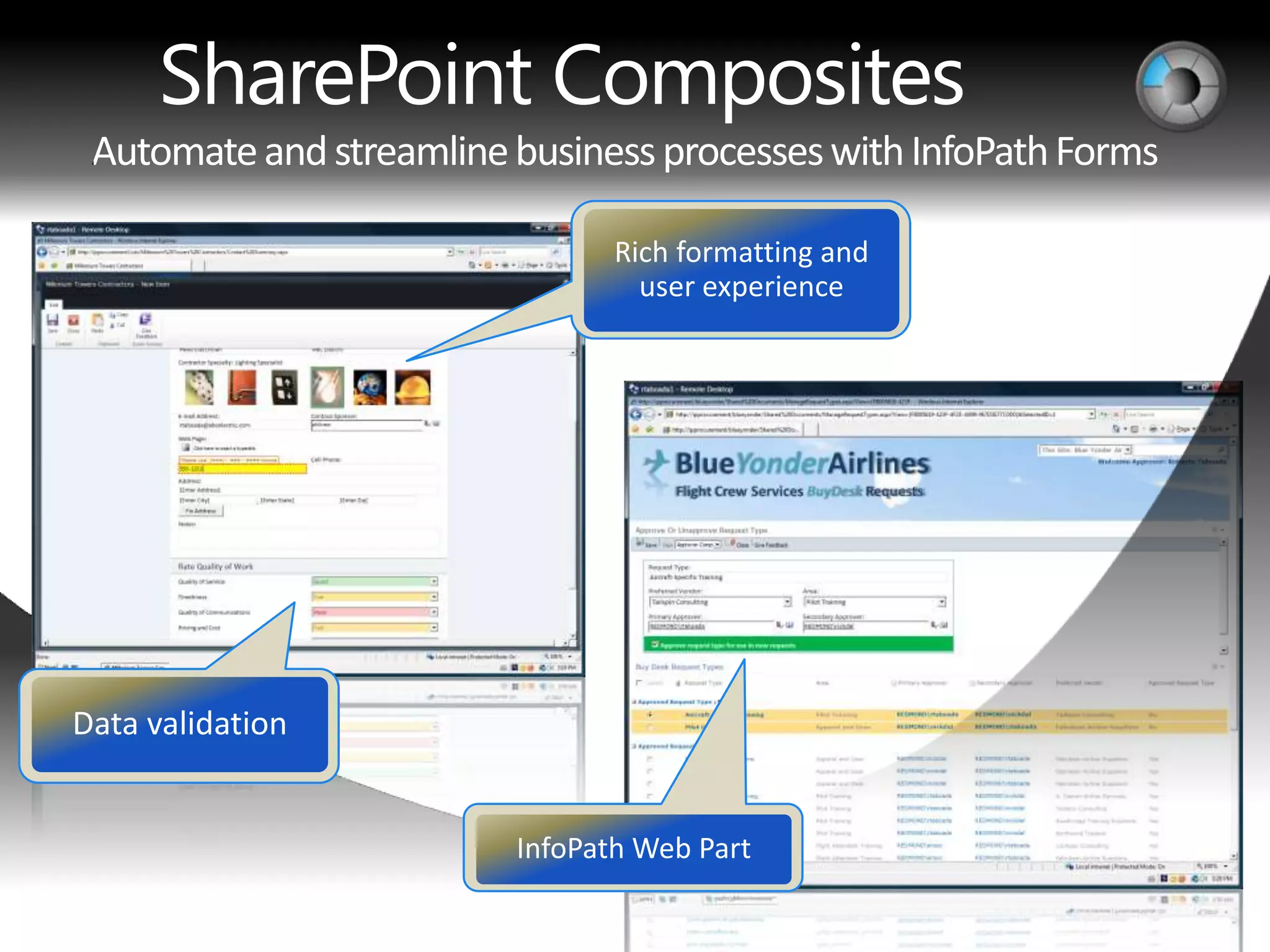 SharePoint Composites
 