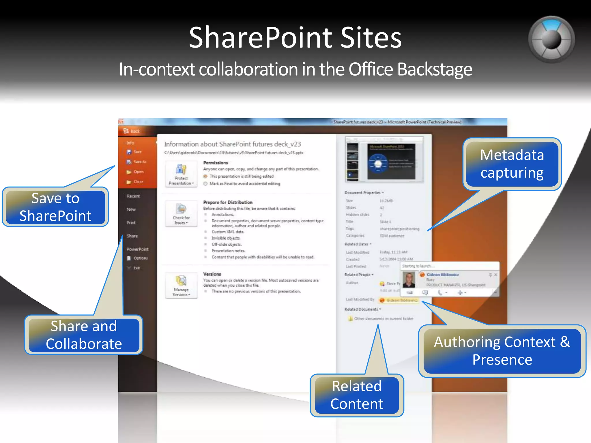 SharePoint Sites
 