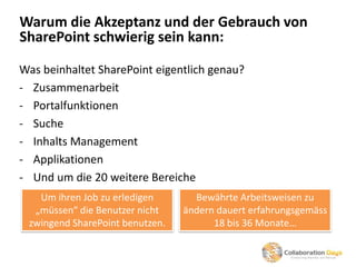 Warum die Akzeptanz und der Gebrauch von
SharePoint schwierig sein kann:

Was beinhaltet SharePoint eigentlich genau?
- Zusammenarbeit
- Portalfunktionen
- Suche
- Inhalts Management
- Applikationen
- Und um die 20 weitere Bereiche
   Um ihren Job zu erledigen       Bewährte Arbeitsweisen zu
  „müssen“ die Benutzer nicht    ändern dauert erfahrungsgemäss
 zwingend SharePoint benutzen.         18 bis 36 Monate…
 
