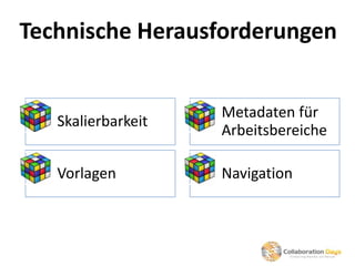 Technische Herausforderungen


                    Metadaten für
   Skalierbarkeit
                    Arbeitsbereiche

   Vorlagen         Navigation
 