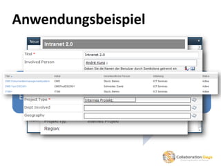Anwendungsbeispiel


              Anzeige    Bearbeiten
Wizard zur                            Workspace
                der         der
Erstellung                               List
             Metadaten   Metadaten
 