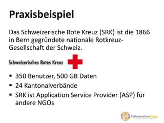 Praxisbeispiel
Das Schweizerische Rote Kreuz (SRK) ist die 1866
in Bern gegründete nationale Rotkreuz-
Gesellschaft der Schweiz.


 350 Benutzer, 500 GB Daten
 24 Kantonalverbände
 SRK ist Application Service Provider (ASP) für
  andere NGOs
 