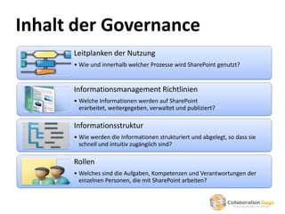Inhalt der Governance
      Leitplanken der Nutzung
      • Wie und innerhalb welcher Prozesse wird SharePoint genutzt?


      Informationsmanagement Richtlinien
      • Welche Informationen werden auf SharePoint
        erarbeitet, weitergegeben, verwaltet und publiziert?

      Informationsstruktur
      • Wie werden die Informationen strukturiert und abgelegt, so dass sie
        schnell und intuitiv zugänglich sind?

      Rollen
      • Welches sind die Aufgaben, Kompetenzen und Verantwortungen der
        einzelnen Personen, die mit SharePoint arbeiten?
 