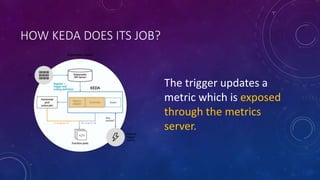 HOW KEDA DOES ITS JOB?
The trigger updates a
metric which is exposed
through the metrics
server.
 