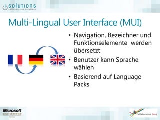 Multi-Lingual User Interface (MUI)
• Navigation, Bezeichner und
Funktionselemente werden
übersetzt
• Benutzer kann Sprache
wählen
• Basierend auf Language
Packs
 