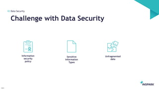 CollabDays NL 2023 - Protect and govern your sensitive data with Microsoft Purview in Microsoft Teams.pptx