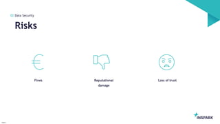 CollabDays NL 2023 - Protect and govern your sensitive data with Microsoft Purview in Microsoft Teams.pptx