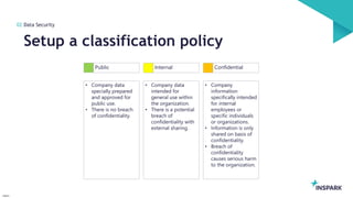 CollabDays NL 2023 - Protect and govern your sensitive data with Microsoft Purview in Microsoft Teams.pptx