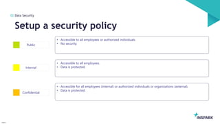 CollabDays NL 2023 - Protect and govern your sensitive data with Microsoft Purview in Microsoft Teams.pptx