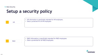 CollabDays NL 2023 - Protect and govern your sensitive data with Microsoft Purview in Microsoft Teams.pptx